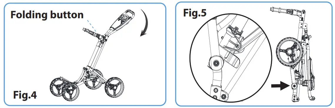 serenelife Foldable 4-Wheel Golf Push Cart - FOLDING THE CART