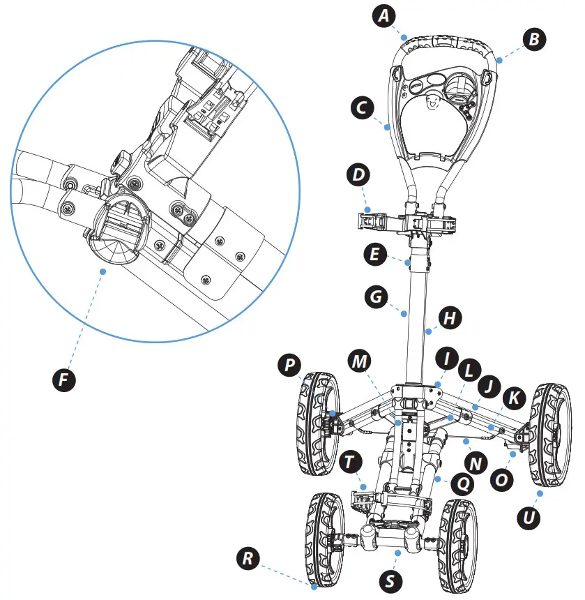 serenelife Foldable 4-Wheel Golf Push Cart - PARTS LIST