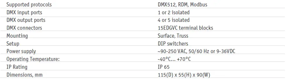SUNDRAX -SPAD-P-2D4D-AC-Splitte-Arma-Duo-3