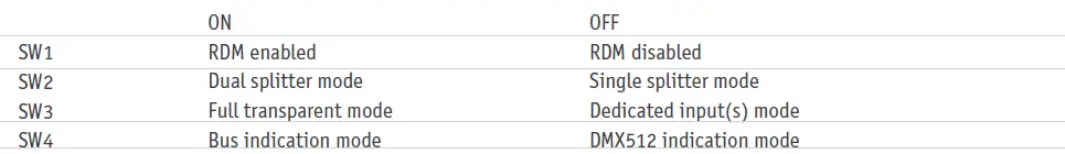 SUNDRAX -SPAD-P-2D4D-AC-Splitte-Arma-Duo-4