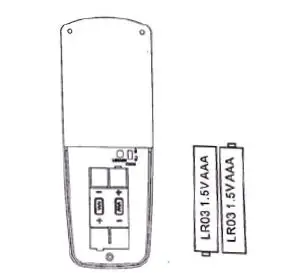 Parrot Uncle F3518110V 36-Inch Indoor Farmhouse Retracta2le Ceiling Fan 31
