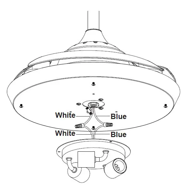 Parrot Uncle F3518110V 36-Inch Indoor Farmhouse Retracta2le Ceiling Fan23