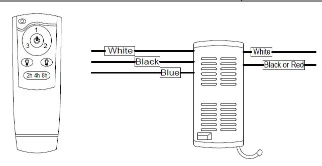 Parrot Uncle F3518110V 36-Inch Indoor Farmhouse Retractable Ceiling Fan 8