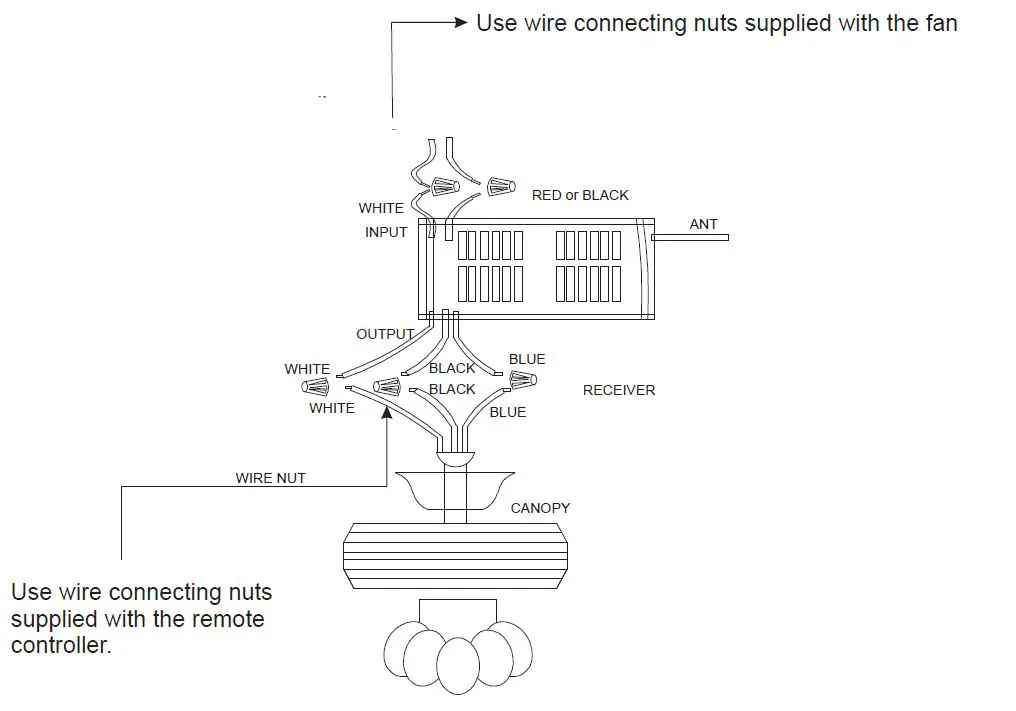 Parrot Uncle F3518110V 36-Inch Indoor Farmhouse Retractable Ceiling Fan21