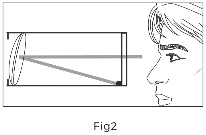 HOLOSUN HS515GM Micro Sight - fig 2