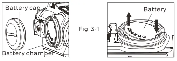 HOLOSUN HS515GM Micro Sight - fig 4
