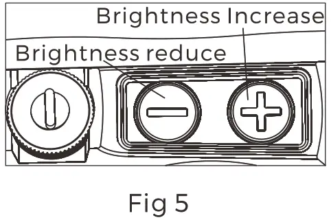 HOLOSUN HS515GM Micro Sight - fig 7