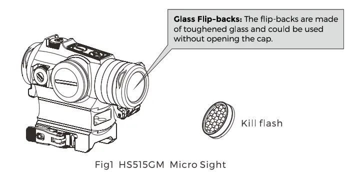 HOLOSUN HS515GM Micro Sight - fig