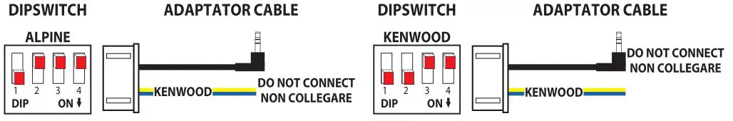 FORD Phonocar Steering Wheel Controls-Car radio settings