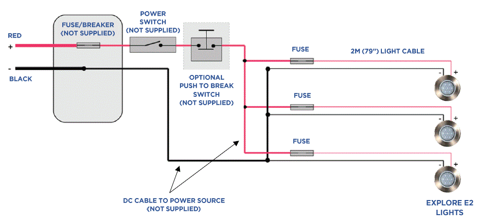 OceanLED-EXPLORE-E2-Underwater-LED-Lighting-fig-14