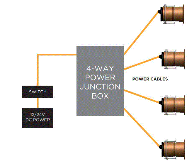 OceanLED-EXPLORE-E2-Underwater-LED-Lighting-fig-15