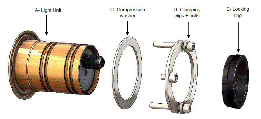 OceanLED-EXPLORE-E2-Underwater-LED-Lighting-fig-2