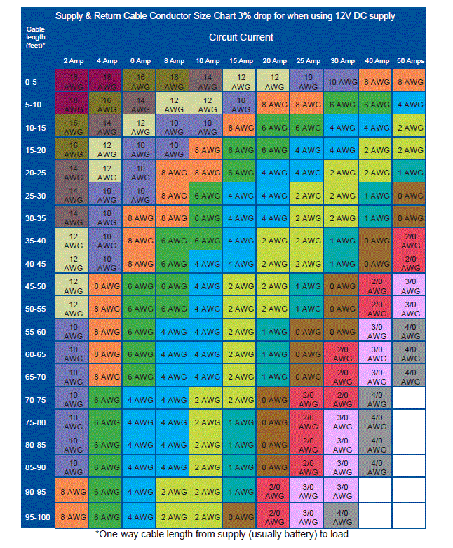 OceanLED-EXPLORE-E2-Underwater-LED-Lighting-fig-20