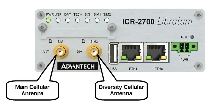 ADVANTECH-ICR-2701-Engineering-Portal-Cellular-Router-fig1