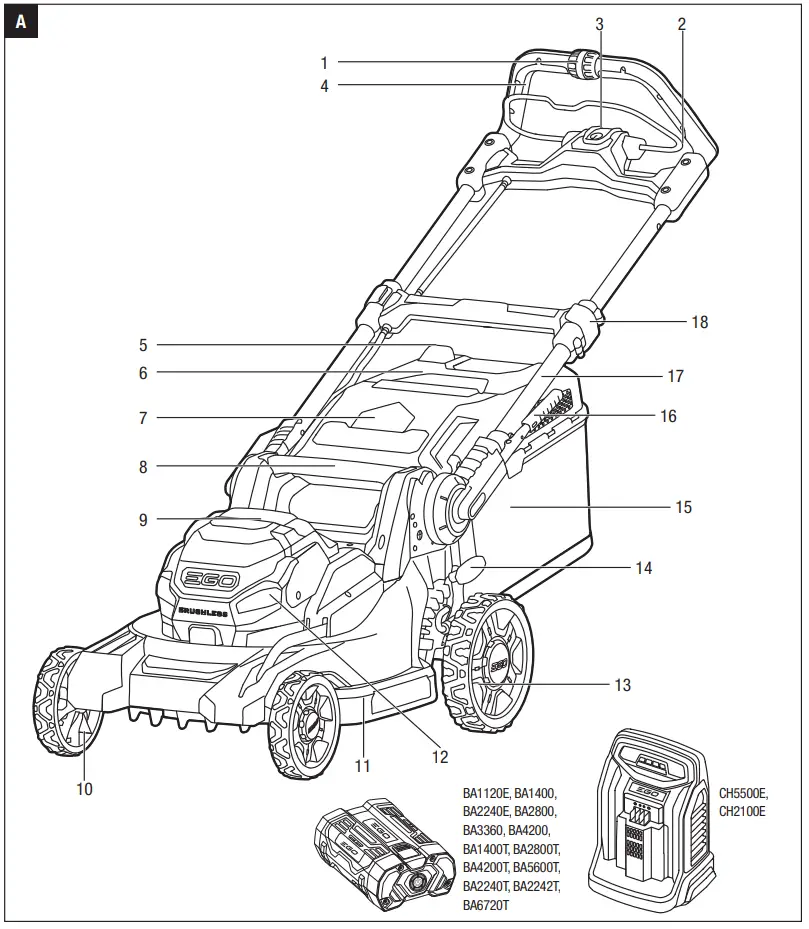 Ego Power LM1700E 56 volt lithium-ion cordless mower 1