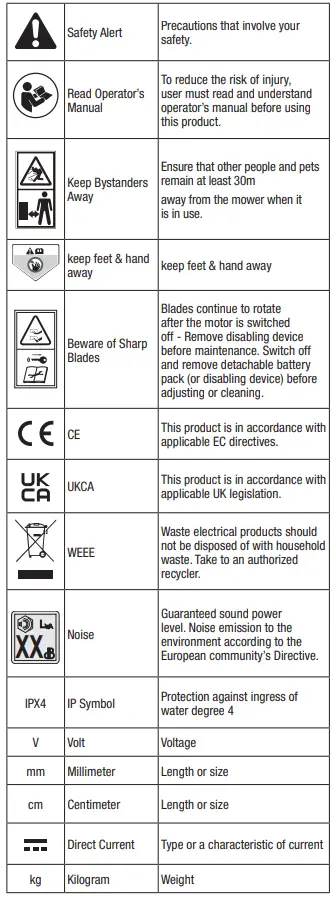 Ego Power LM1700E 56 volt lithium-ion cordless mower 29