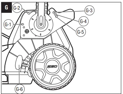 Ego Power LM1700E 56 volt lithium-ion cordless mower 7