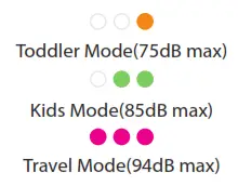 BuddyPhones Play Plus Wireless Bluetooth Headphones for Kids - fig1