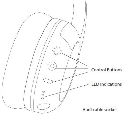 BuddyPhones Play Plus Wireless Bluetooth Headphones for Kids