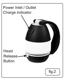 sealey-LED140-3W-SMD-LED-RECHARGEABLE-3-IN-1-SPOTLIGHT-fig-2