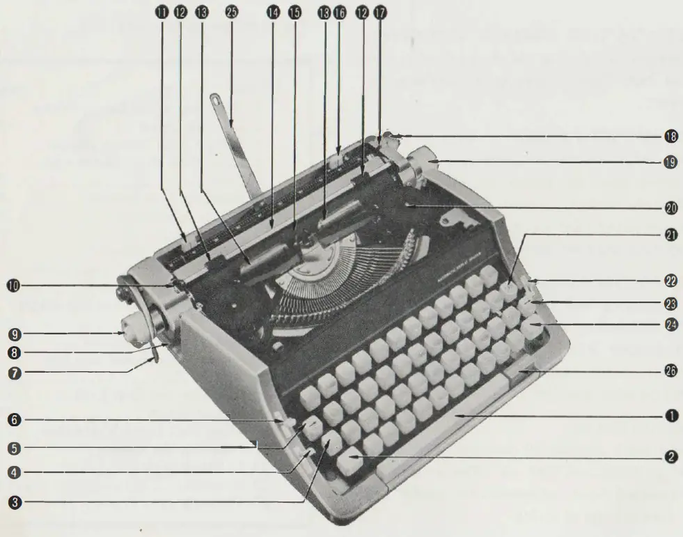 LONDON-TYPEWRITERS-Prestige-710-Pro-Line-Typewriter-fig-1