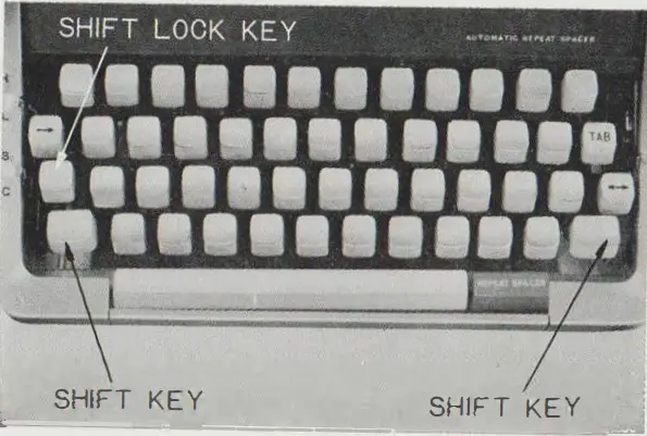 LONDON-TYPEWRITERS-Prestige-710-Pro-Line-Typewriter-fig-13