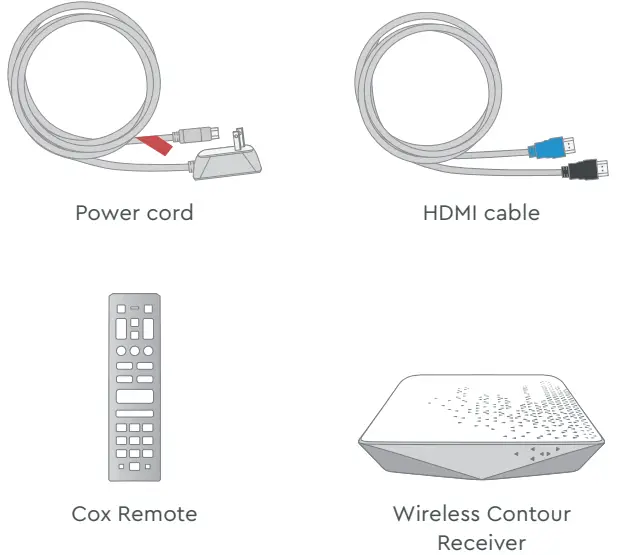 Here’s what’s in your kit