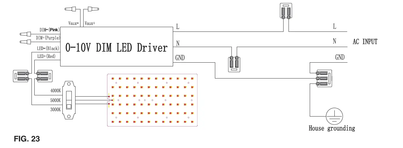 MAXLITE LED Medium Area Light fig 11