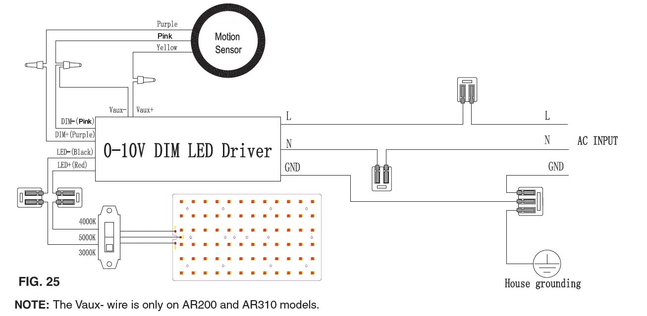MAXLITE LED Medium Area Light fig 13