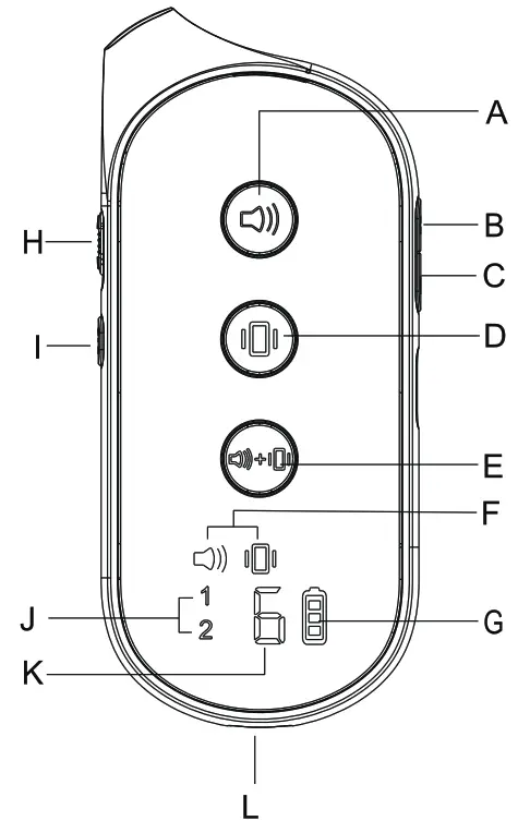 dogtra Dog Training Collar -- Remote