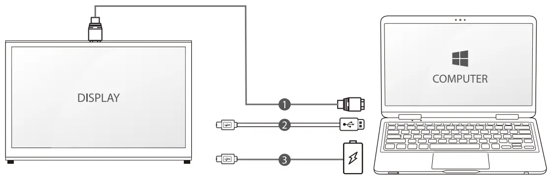 Connecting instruction