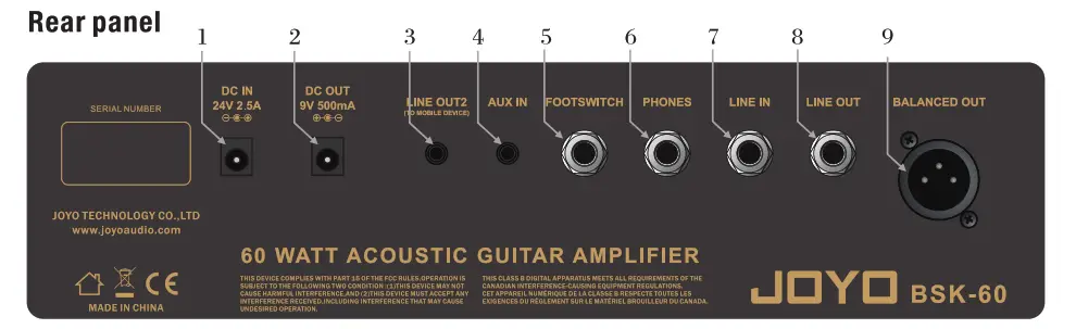 JOYO BSK 60 Acoustic Guitar Amplifier - fig1