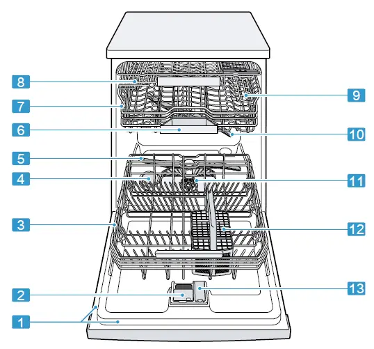 BOSCH SMS6EDI63E Dishwasher 1