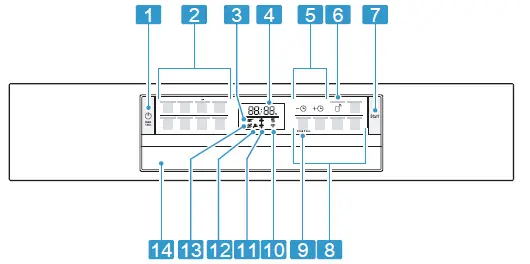BOSCH SMS6EDI63E Dishwasher 1