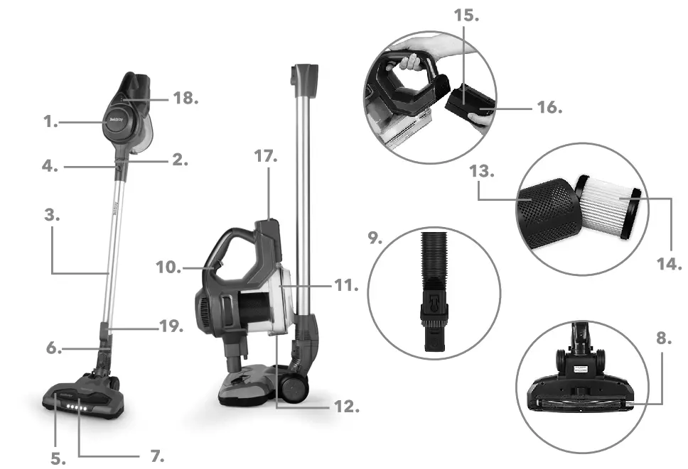 Beldray EEF220401 2 in 1 Cordless Pro Vacuum Cleaner - fig