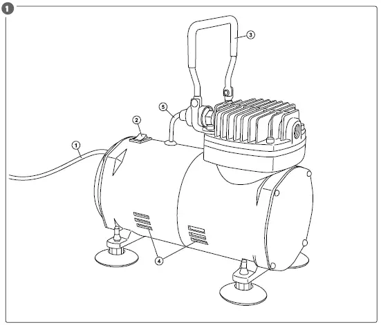 MEEC TOOLS 200070 Mini Compressor-1
