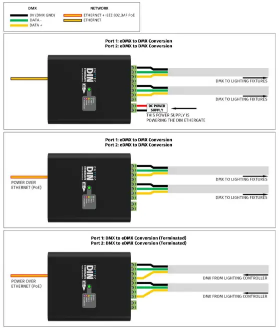 ENTTEC-541480-Din-Ethergate-fig2