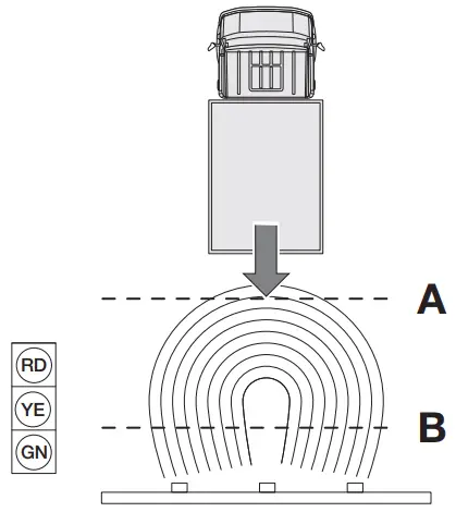 Hormann Hda Docking Assistant Instruction Manual