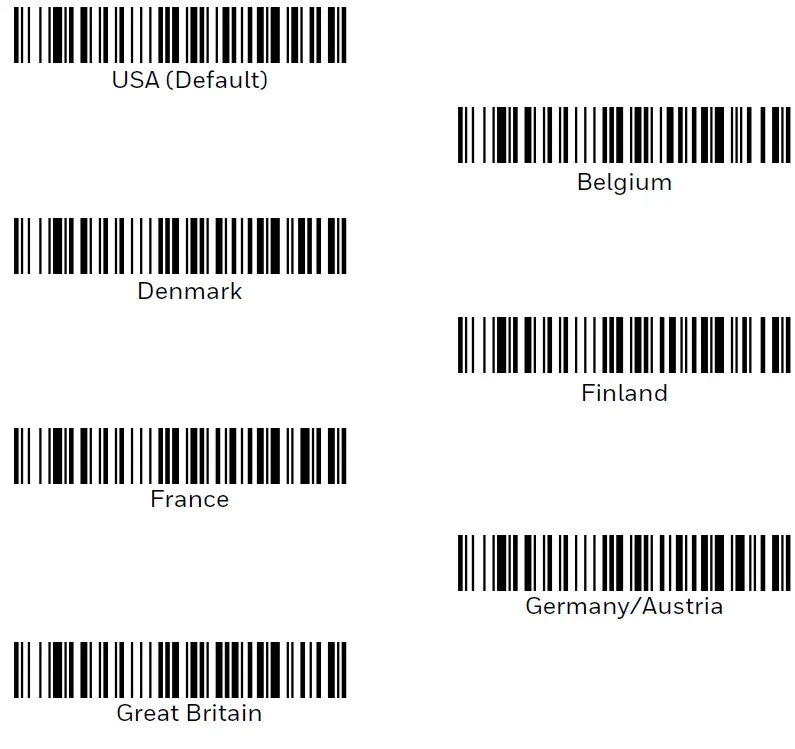 Honeywell Voyager XP 1470g Series Corded Area-Imaging Scanner-10