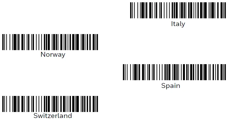Honeywell Voyager XP 1470g Series Corded Area-Imaging Scanner-11