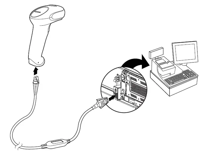 Honeywell Voyager XP 1470g Series Corded Area-Imaging Scanner-5