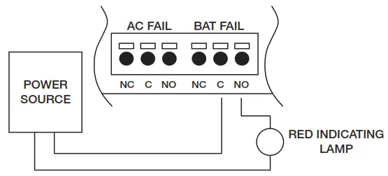Altronix eFlow102N Series eFlow102NX8D Power Supply and Chargers - Battery