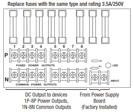 Altronix eFlow102N Series eFlow102NX8D Power Supply and Chargers - Distribution Board