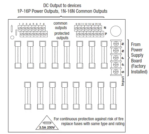 Altronix eFlow102N Series eFlow102NX8D Power Supply and Chargers - Distribution Board2