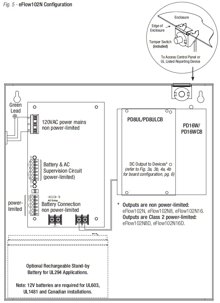 Altronix eFlow102N Series eFlow102NX8D Power Supply and Chargers - fig1