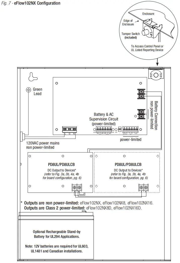 Altronix eFlow102N Series eFlow102NX8D Power Supply and Chargers - fig3