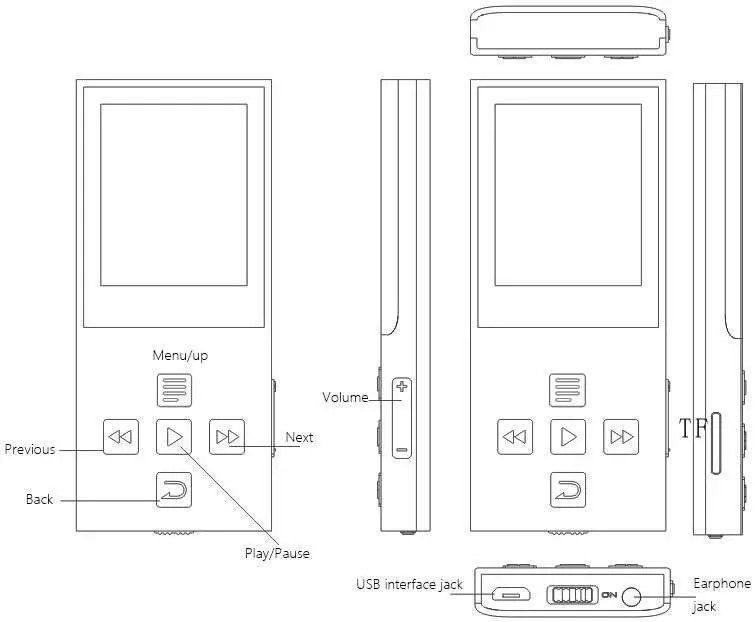AGPTek Longevity Music Player - EBook