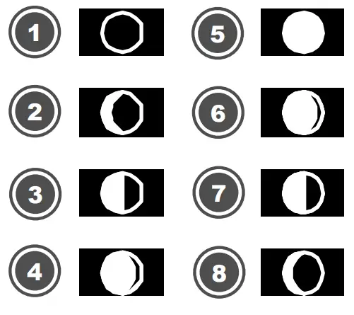 BRESSER MyClimate Thermo Hygro Hygrometer Clock - Moon phases