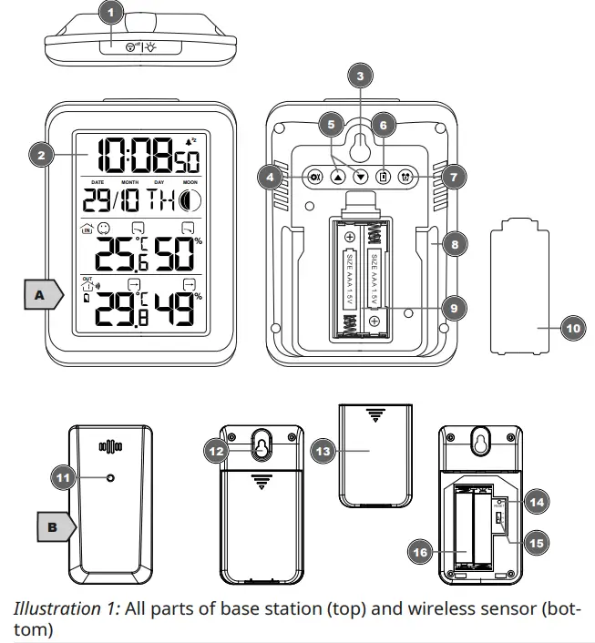 BRESSER MyClimate Thermo Hygro Hygrometer Clock - Parts overview