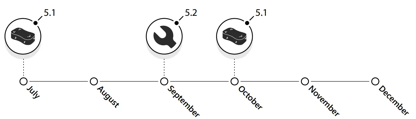 Mountain Top APMTSNI91A01 Slide Cargo Drawer - fig 1